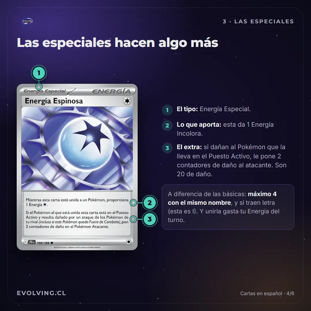 Carta Energía Espinosa en español, una Energía Especial que da 1 Energía Incolora, con marcas en el tipo, lo que aporta y su efecto extra