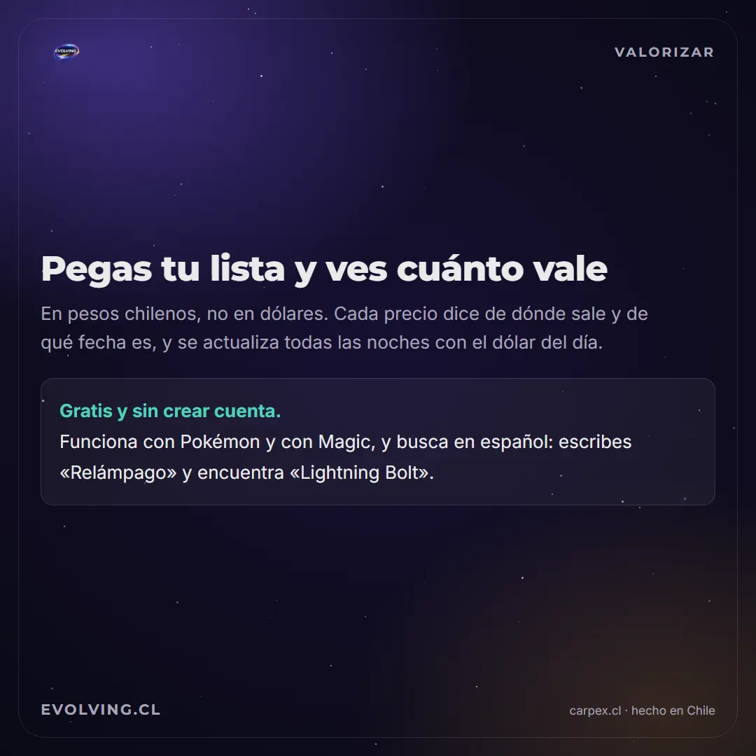 Lámina Pegas tu lista y ves cuánto vale: en pesos chilenos, con el origen y la fecha de cada precio, gratis y sin crear cuenta