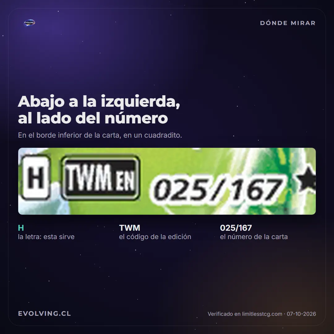 Esquina inferior izquierda de una carta ampliada: la letra H en un cuadradito, el código de edición TWM y el número 025/167