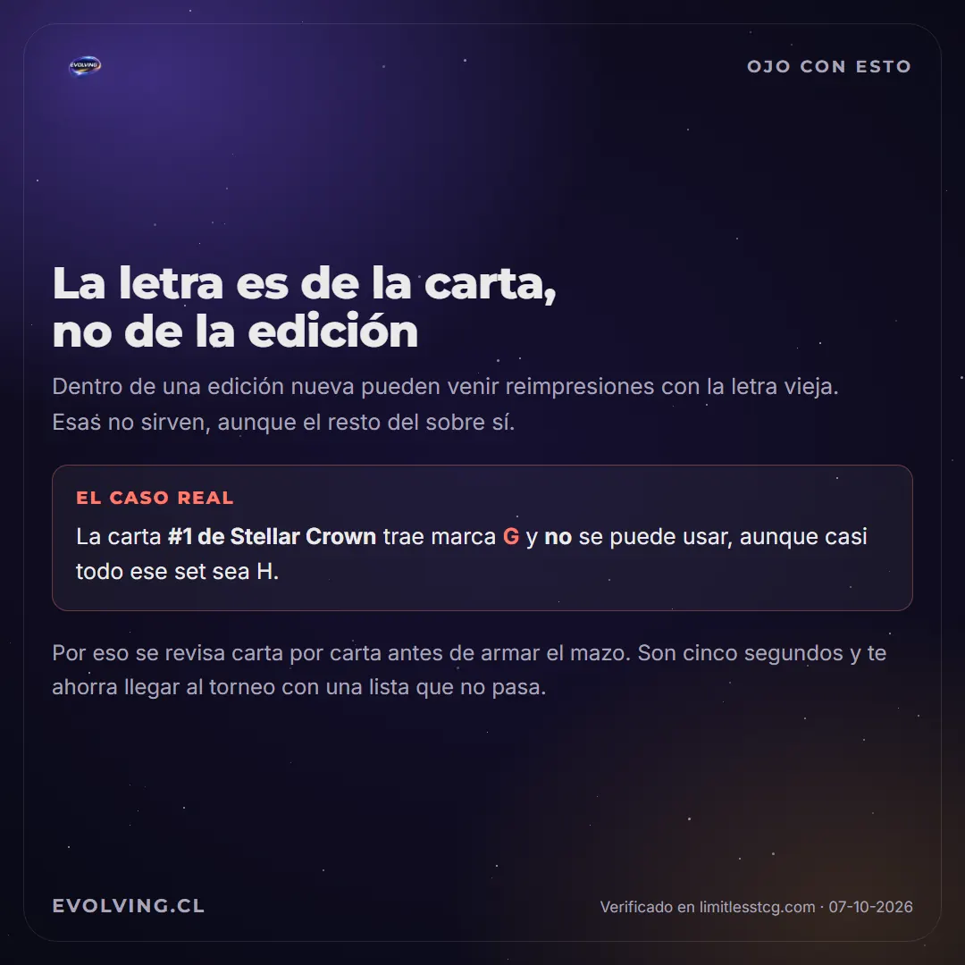 Lámina titulada La letra es de la carta, no de la edición, con el caso real: la carta número 1 de Stellar Crown trae marca G y no se puede usar