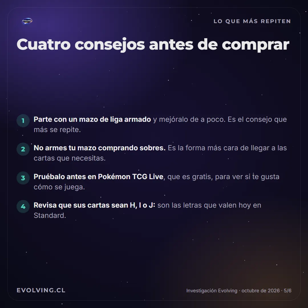 Lámina con cuatro consejos antes de comprar: partir con un mazo de liga armado, no armar el mazo comprando sobres, probarlo antes en Pokémon TCG Live y revisar que las cartas sean H, I o J